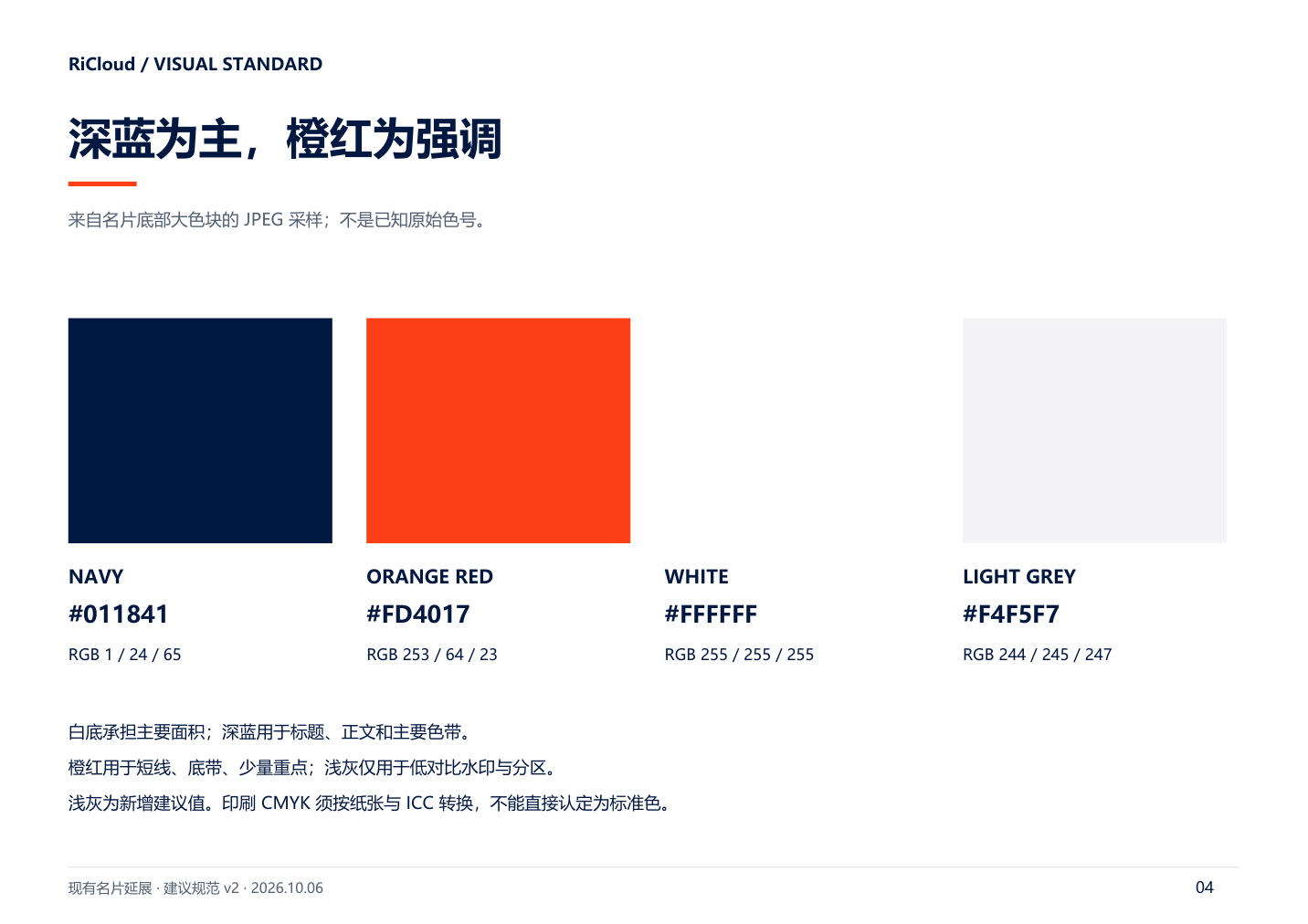 RiCloud brand standards 4