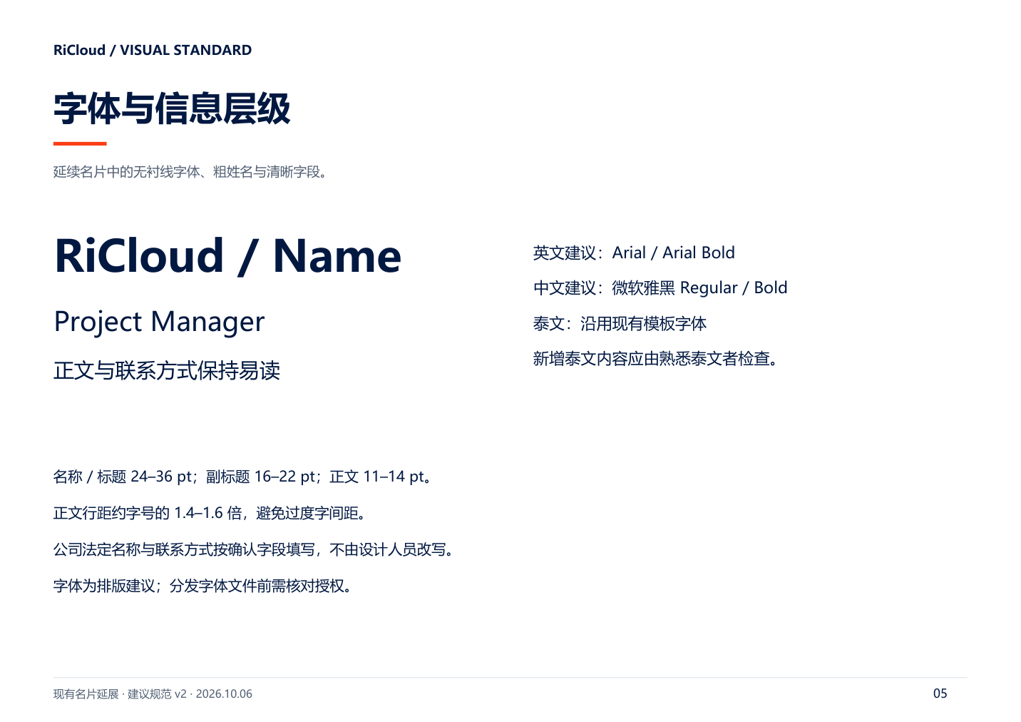 RiCloud brand standards 5